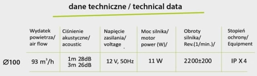 DRIM_12V_technical_data.jpg