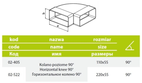 Kolano_poziome_90_stopni_prostokat_110_i_220-min.jpg