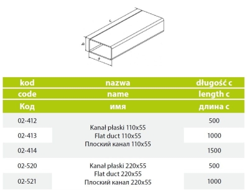 Kanal_plaski_prostokat_110_i_220_dlugosci_500_1000_1500-min.jpg