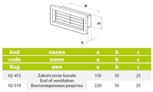 Kratka_zakonczenie_systemu_pcv_prostokatna-min.jpg