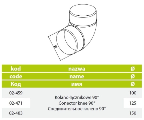 Kolano_lacznikowe_90_stopni_systemu_pcv_fi_100_125_150-min.jpg