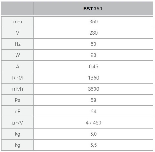 Ferono_FST_350_technical_data.jpg