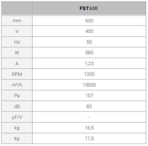 Ferono_FST_630_technical_data.jpg