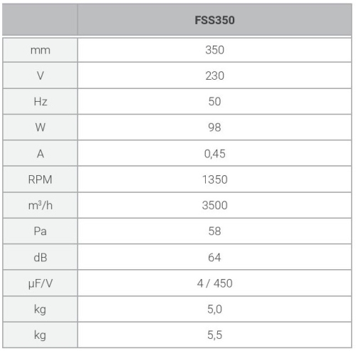 Ferono_FSS_350_technical_data.jpg