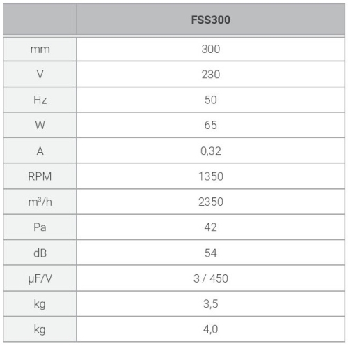 Ferono_FSS_300_technical_data.jpg