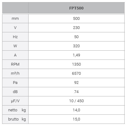 FPT500_Axial_Fan_Wall_technical_data.jpg