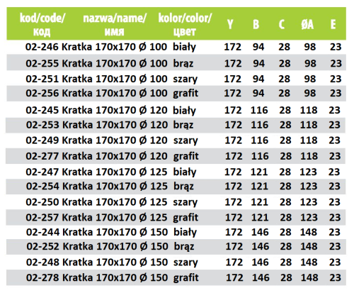 Parametry-techniczne-kratek-wentylacyjnych-kwadratowych-kwadratowych.png