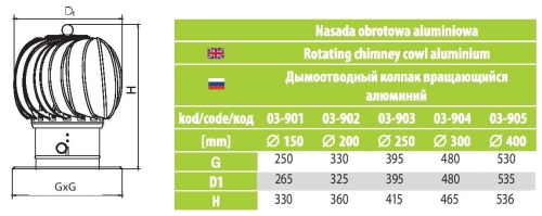 Nasada_kominowa_obrotwa_kulista_wymiary-min.jpg