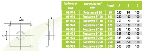 Podstawa_nasady_kominowej_strazak_wymiary-min.jpg
