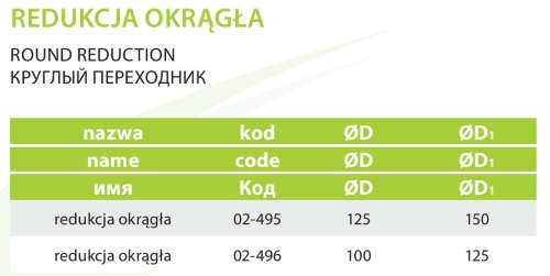 Redukcja_wentylacyjna_okragla_wymiary.jpg