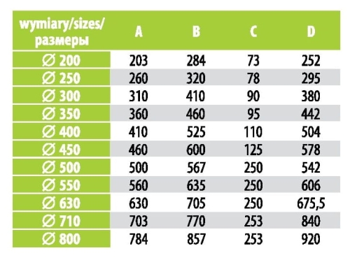 aros-wentylator-przemyslowy-tabela-wymiarow-ventox.jpg