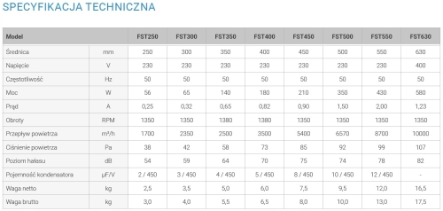 b56b7028450b9828ac8a8322ad96