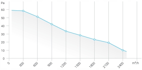 877c3d3645b5b3c773a53d31d0d7