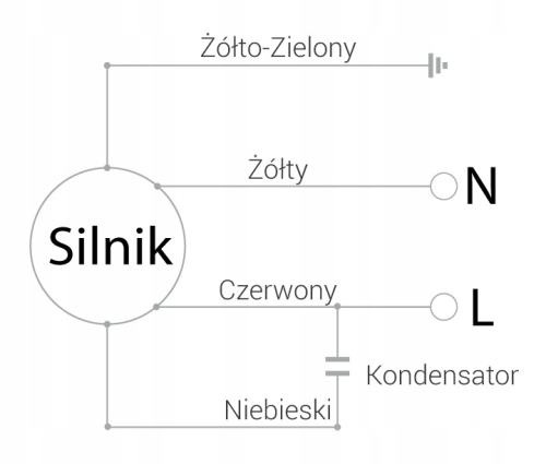 1b3276ed438e9f0ae4a72af5ed05