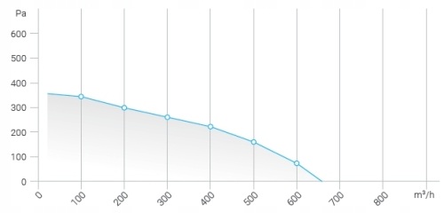 ead2988846a5b5caa1a9ab20193d