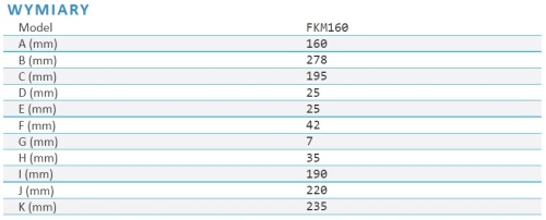 86ce55744809bda16fbd9909307e