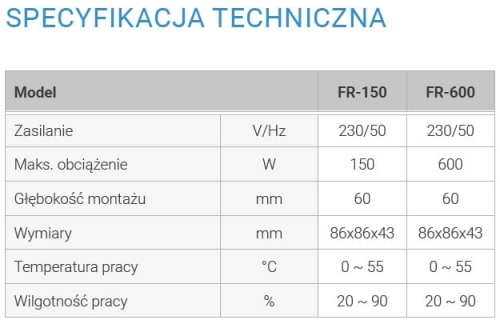 Regulator_predkosci_wentylatora_specyfikacja_techniczna.jpg