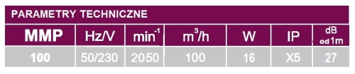 Parametry_techniczne_wentylatora_MMP100_short.jpg