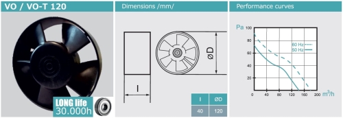 VO_120_fan_3_informations.jpg