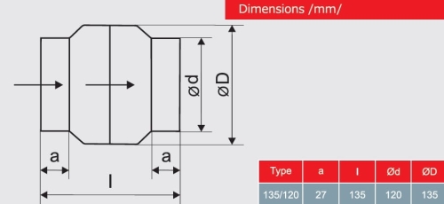 VOK135_120_dimensions_red.jpg