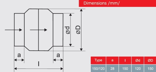 VOK150_120_dimensions_red.jpg