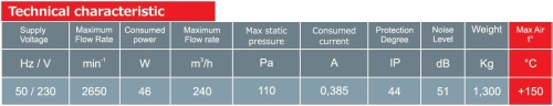 VOK150_120_technical_characteristic.jpg
