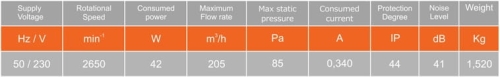 Axial_fan_VA14-2_technical_data.jpg