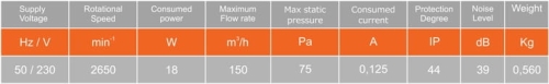 Axial_fan_VA12-2_technical_data.jpg