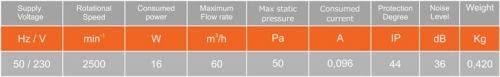 Axial_fan_VA9-2_technical_data.jpg