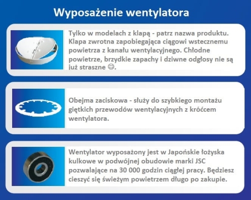 4 Wyposażenie wentylatora.jpg