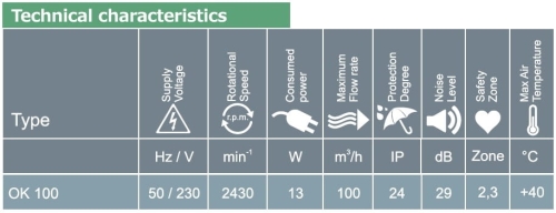 OK_100_Bathroom_fan_with_back_shutter_technical_data.jpg