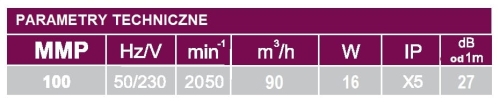 MMP_100_short_spigot_fan_technical_data.jpg