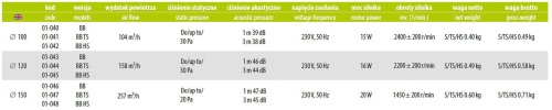 arid-parametry-techniczne.jpg