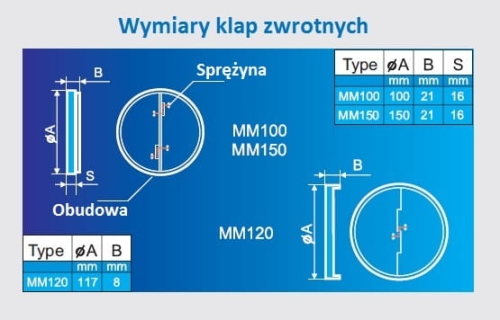 7 Wymiary klap zwrotnych.jpg